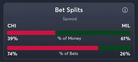 mybookie bulls|Bulls vs Bucks Betting Offers: NBA Free Bets .